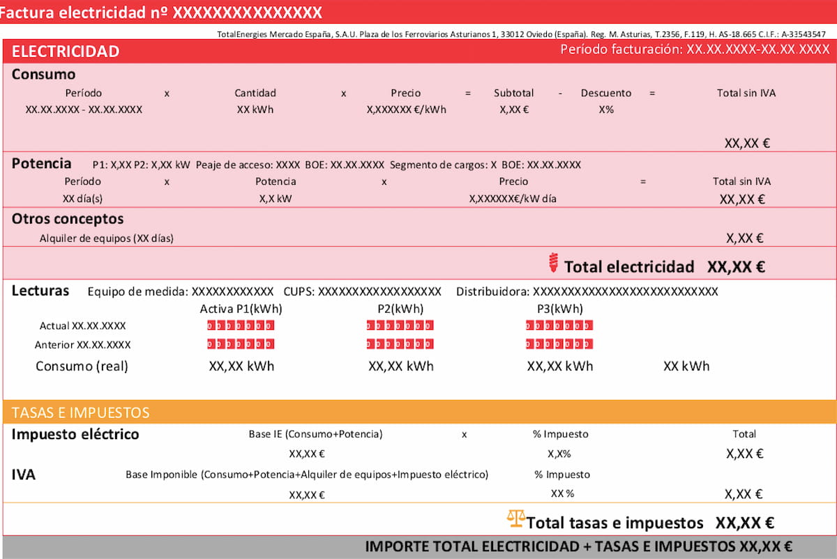 Cálculo Y Explicación De La Factura De La Luz Totalenergies